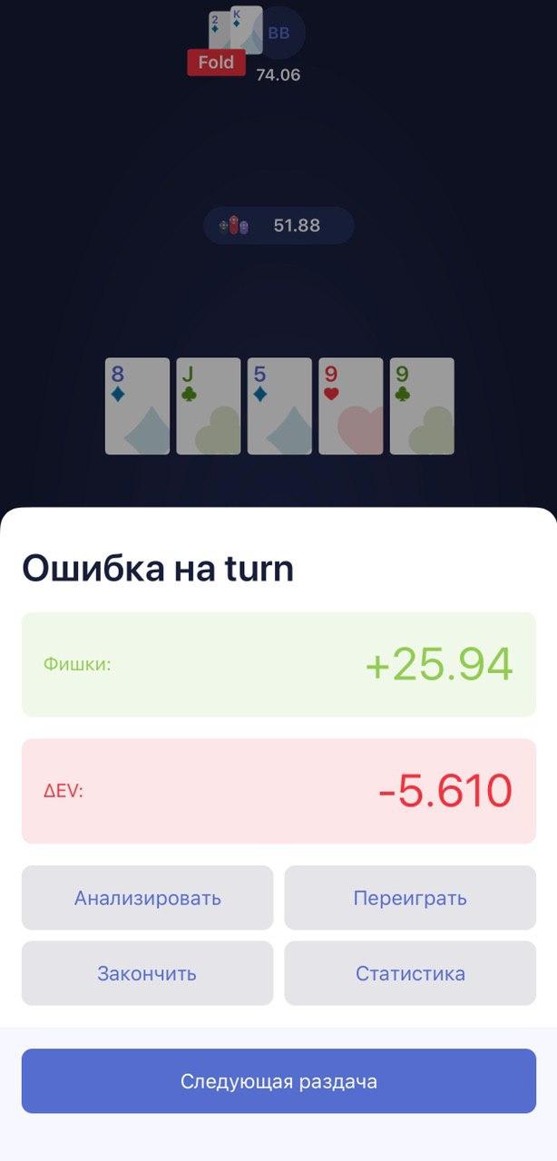Результаты тренировки GTO Sensei