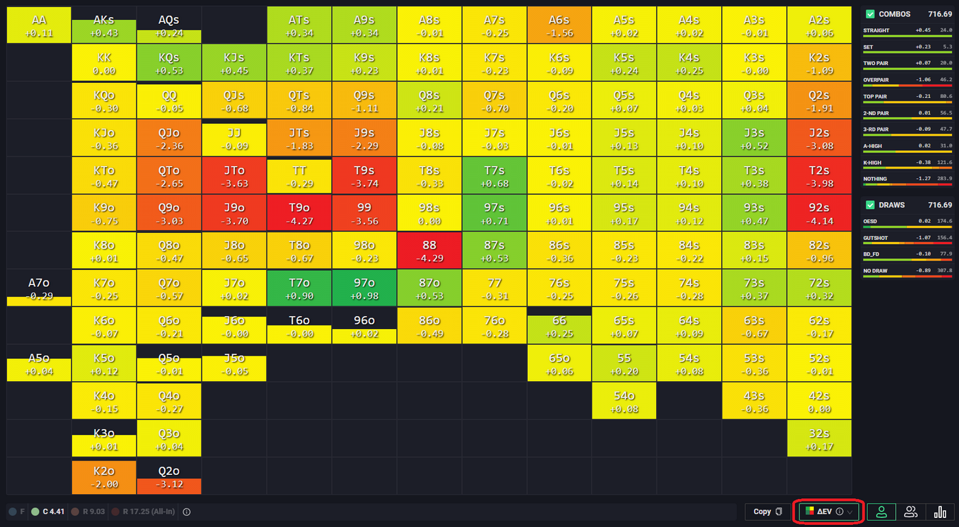 Map of Steam Players. Simple stats HUD.